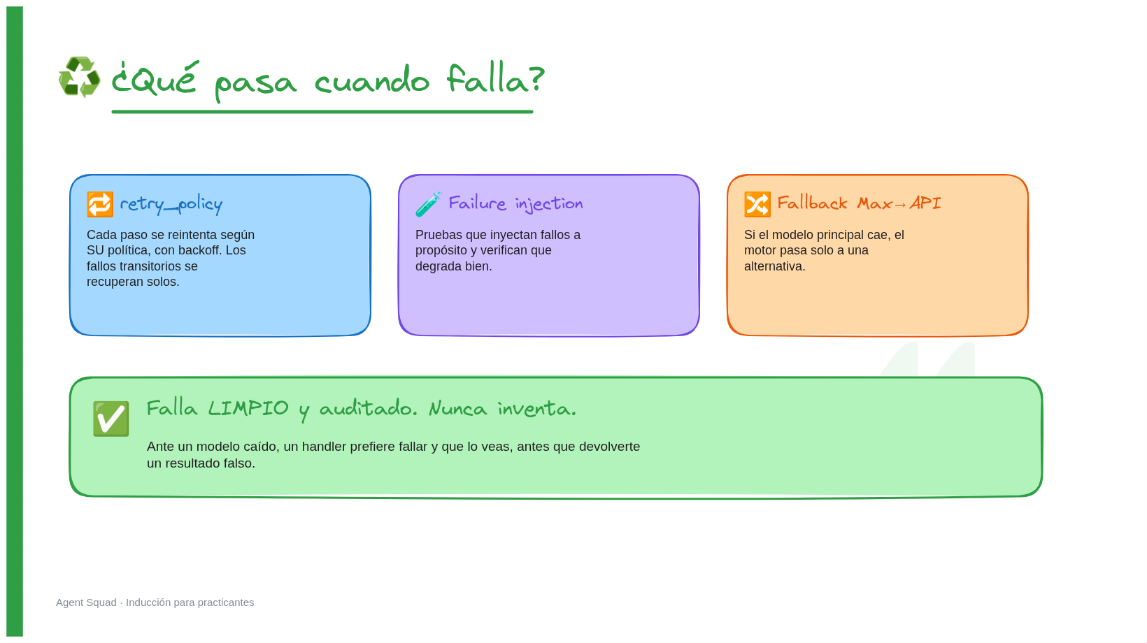 Lámina 11: Resiliencia